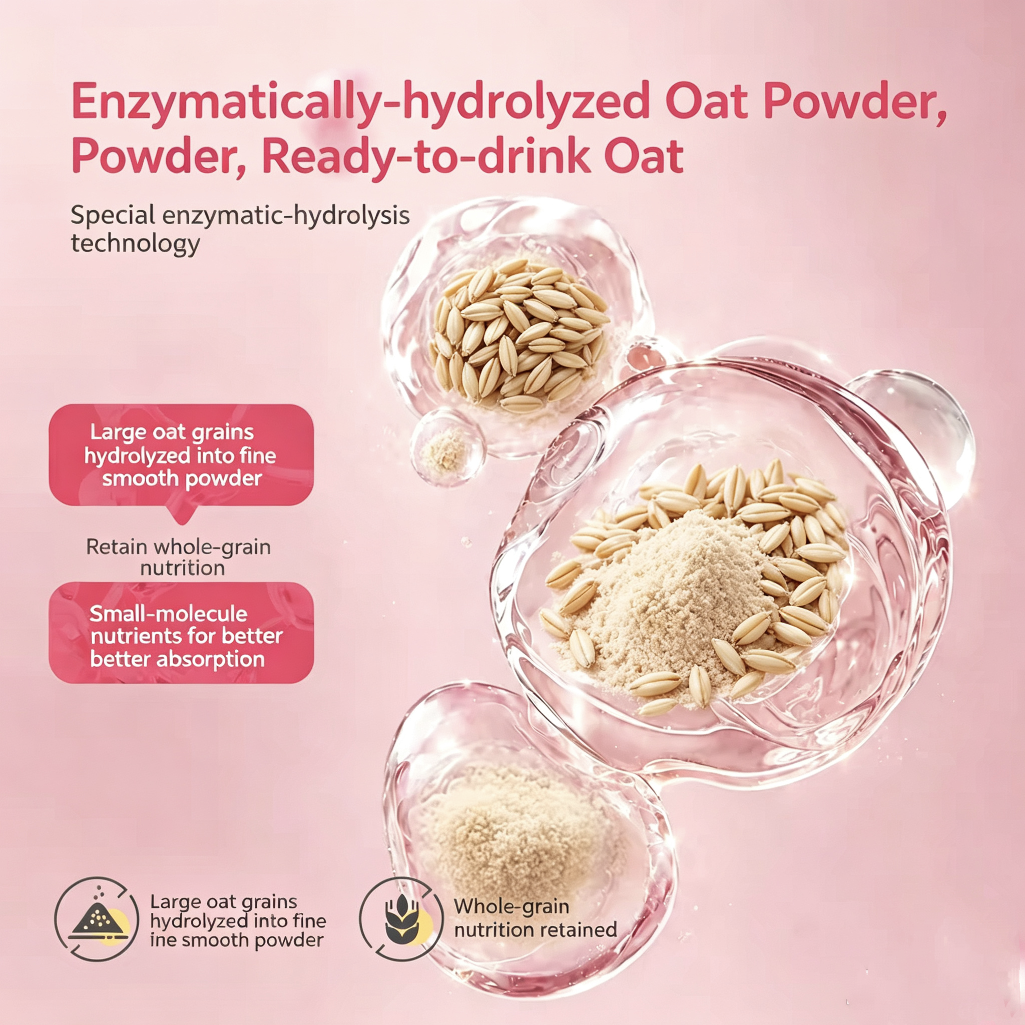 Rose‑Lychee Oat Milk Instant Cereal, Low‑Sugar‑Friendly, Hot & Cold Brew, Single‑Serve Sachets, Filling Meal‑Replacement Drink