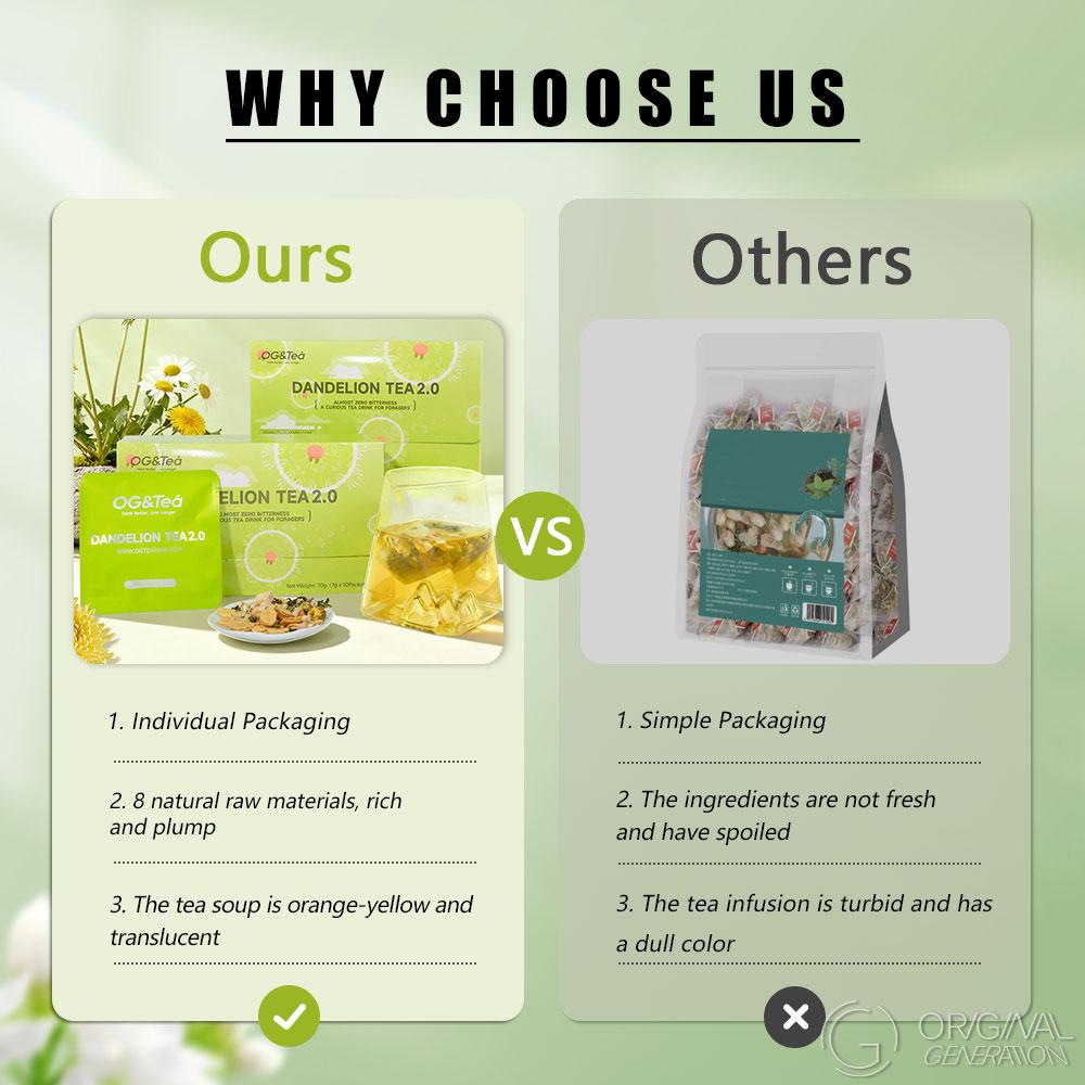 BOGO 2.0 Liver Detox Tea Dandelion Tea Caffeine Free 2 Cartons 70g (7g×10packs)×2 With Siraitia Grosvenorii Seed Dandelion Hawthorn Fig Chrysanthemum Plum Kernels Chiciry Mint